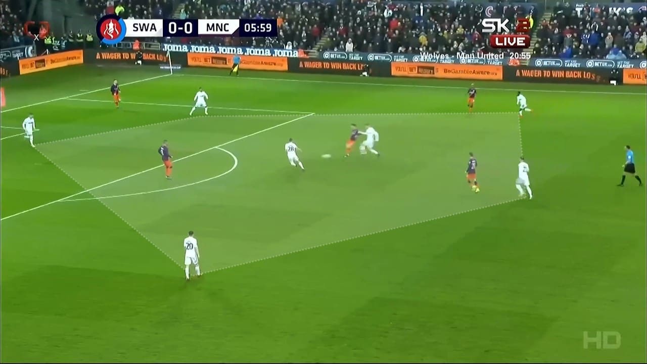 FA Cup 2018/19: Swansea City Manchester City Tactical Analysis