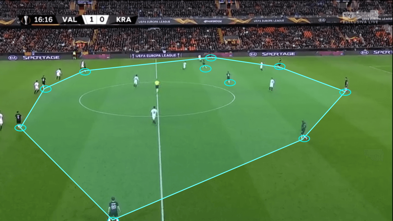 Valencia Krasnodar Europa League tactical analysis statistics