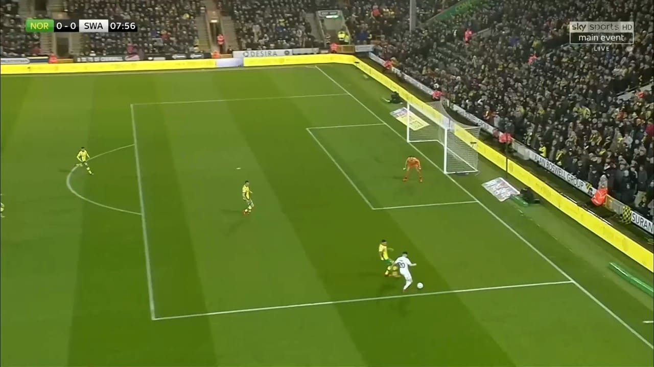 EFL Championship 2018/19: Norwich City Swansea City Tactical Analysis Statistics