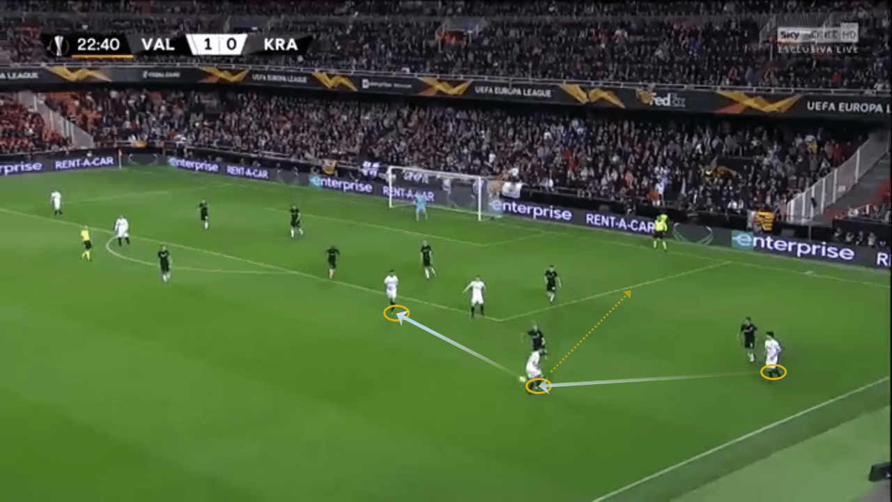 Valencia Krasnodar Europa League tactical analysis statistics