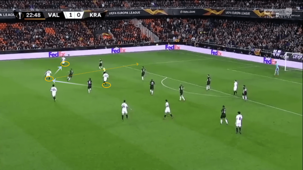 Valencia Krasnodar Europa League tactical analysis statistics