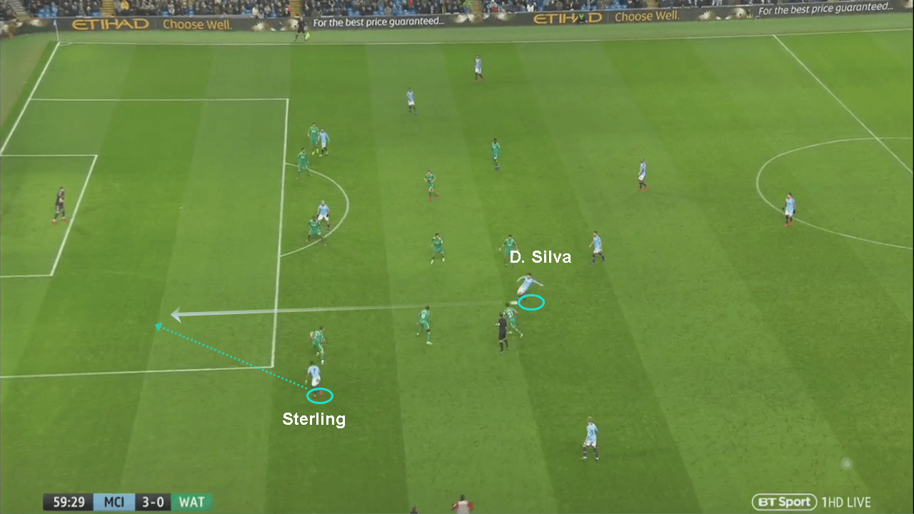 Manchester City Watford Premier League tactical analysis statistics