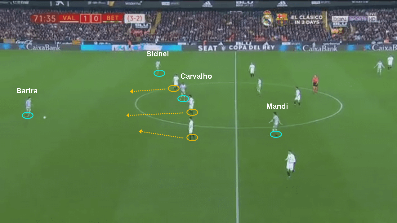 Copa del Rey Valencia Real Betis Tactical Analysis Statistics