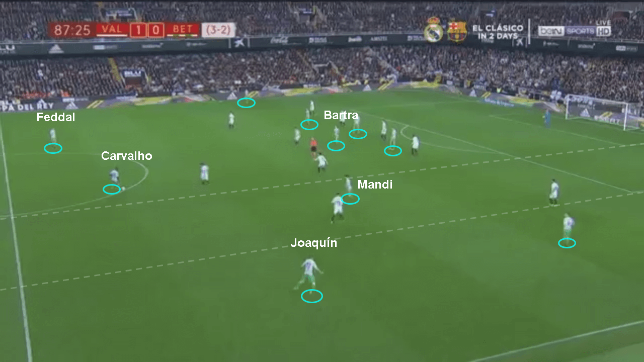 Copa del Rey Valencia Real Betis Tactical Analysis Statistics