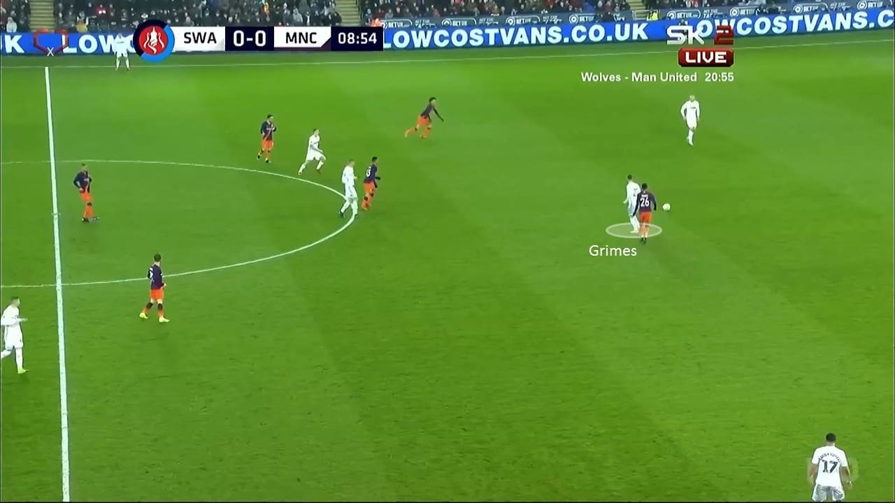 FA Cup 2018/19: Swansea City Manchester City Tactical Analysis