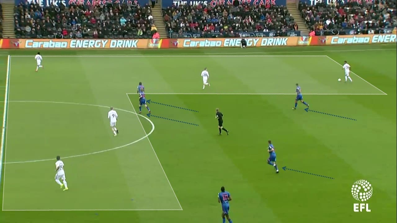 EFL Championship 2018/19 Swansea City Bolton Wanderers Tactical Analysis Statistics