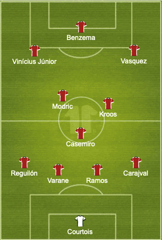 Real Madrid Barcelona La Liga Tactical Preview Analysis Statistics