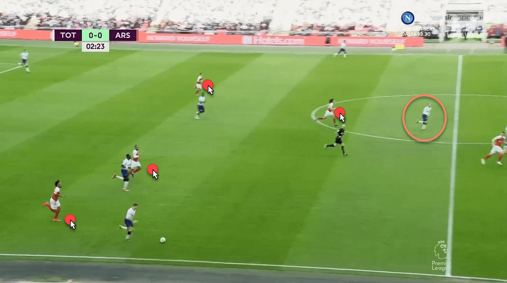 Tottenham Arsenal Premier League Tactical Analysis Statistics