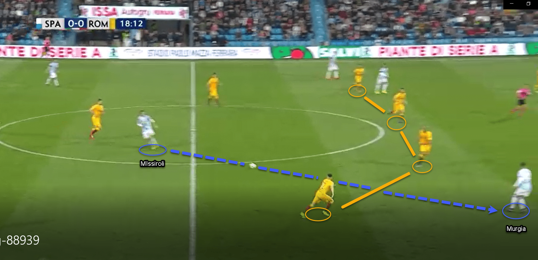 SPAL Roma Serie A Tactical Analysis