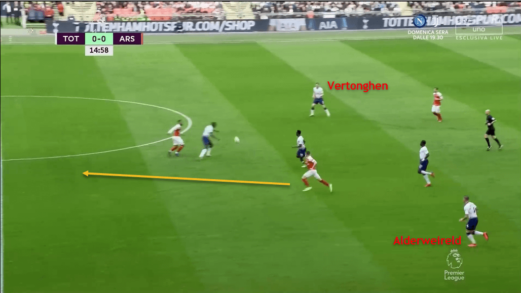 Tottenham Arsenal Premier League Tactical Analysis Statistics