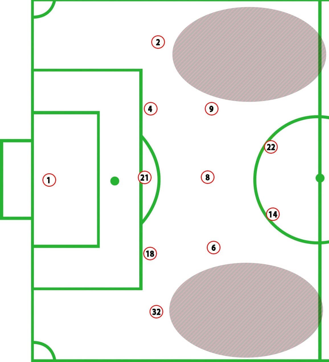 Borussia Dortmund vs VfB Stuttgart Bundesliga 2018/19 Tactical Analysis