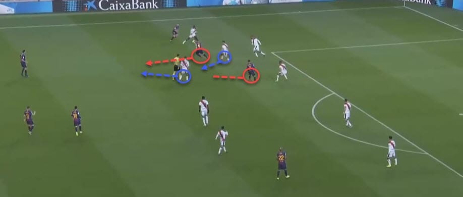 La Liga Barcelona Rayo Vallecano Tactical Analysis Statistics