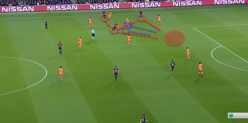 Champions League Barcelona Lyon Tactical Analysis