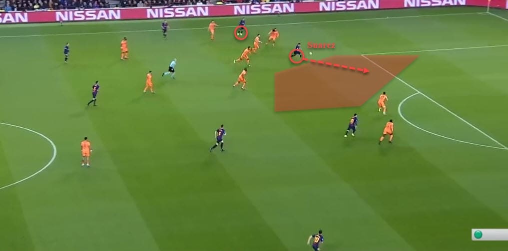 Champions League Barcelona Lyon Tactical Analysis