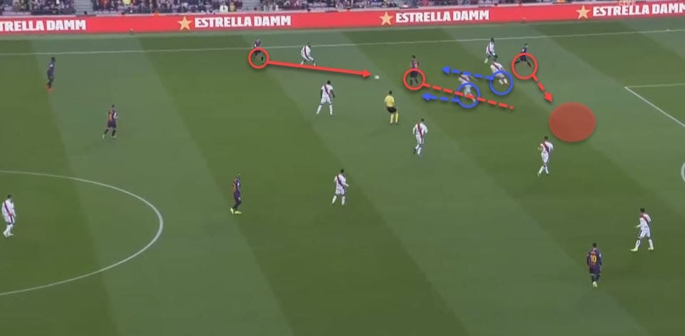 La Liga Barcelona Rayo Vallecano Tactical Analysis Statistics