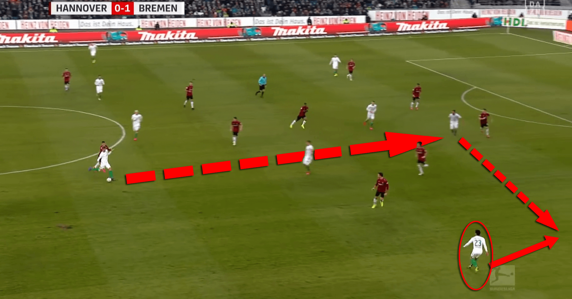 Florian Kohfeldt Werder Bremen Tactical Analysis Statistics