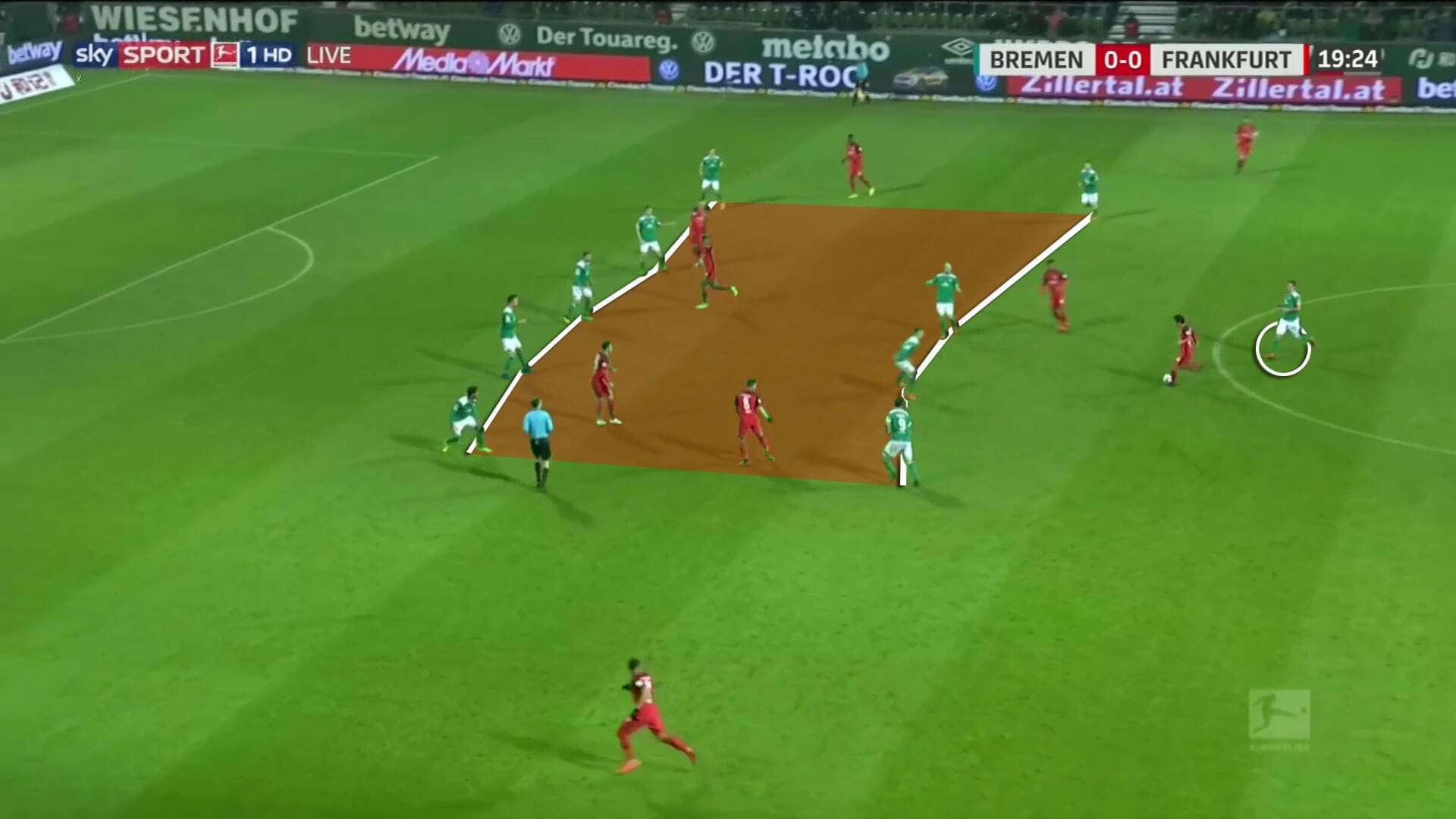 Florian Kohfeldt Werder Bremen Tactical Analysis Statistics