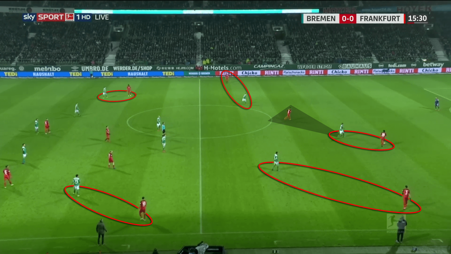 Florian Kohfeldt Werder Bremen Tactical Analysis Statistics