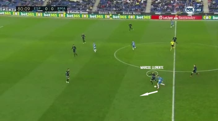 Marcos Llorente Real Madrid Tactical Player Analysis