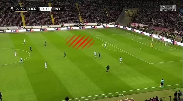 UEFA Europa League Frankfurt Inter 2018/19 Tactical Analysis Statistics