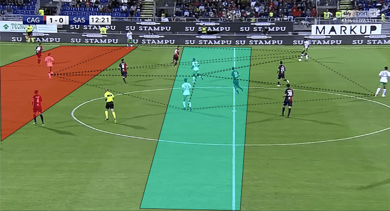 Sassuolo Roberto De Zerbi tactical analysis statistics