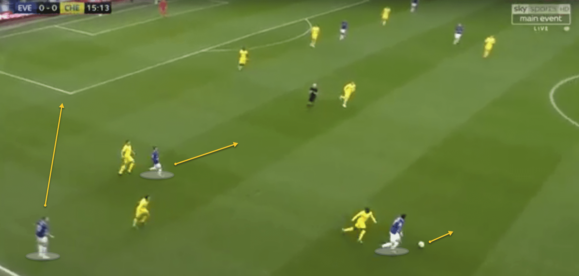 Everton Chelsea Premier League Tactical Analysis 