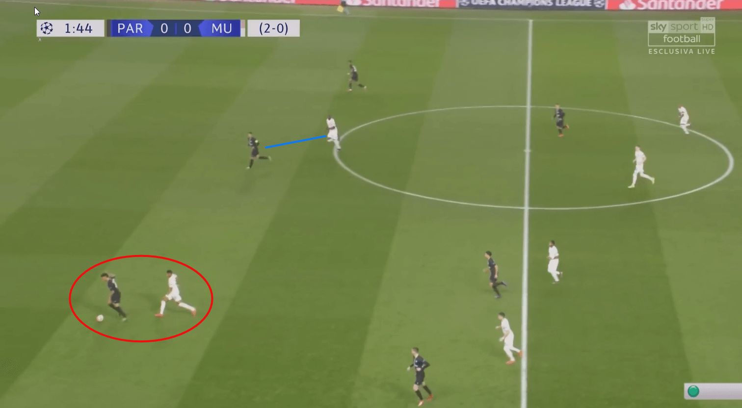 manchester united paris saint germain psg champions league tactical analysis statistics