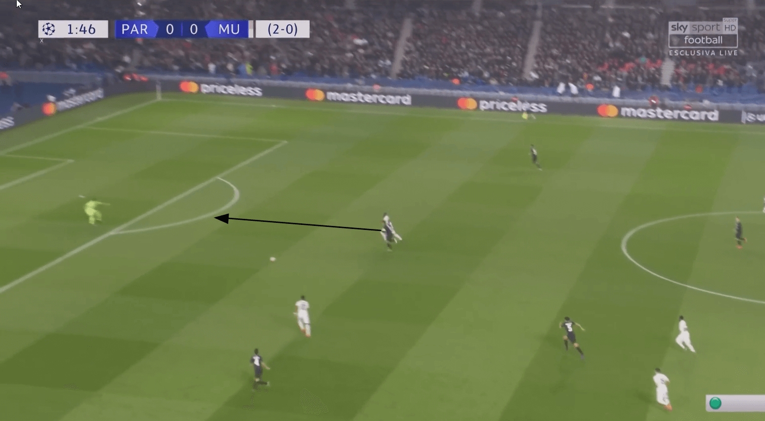 manchester united paris saint germain psg champions league tactical analysis statistics