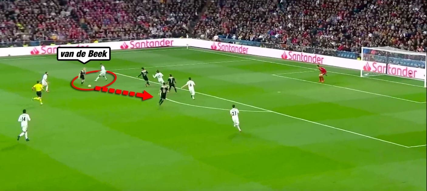 Ajax Real Madrid Champions League Tactical Analysis Statistics