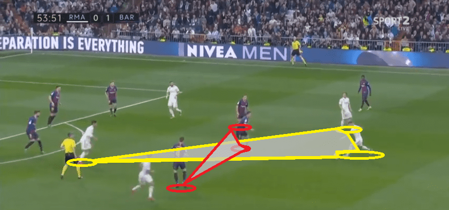 Real Madrid Barcelona La Liga Tactical Analysis Statistics