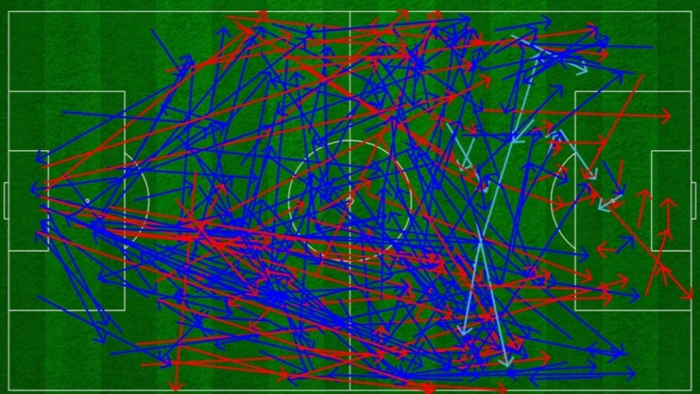 EFL Championship West Brom Swansea City Tactical Analysis