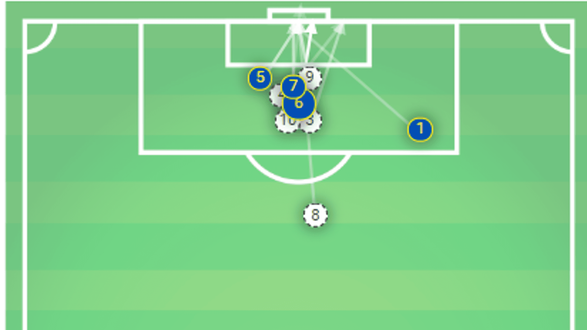 UEFA Europa League Frankfurt Inter 2018/19 Tactical Analysis Statistics