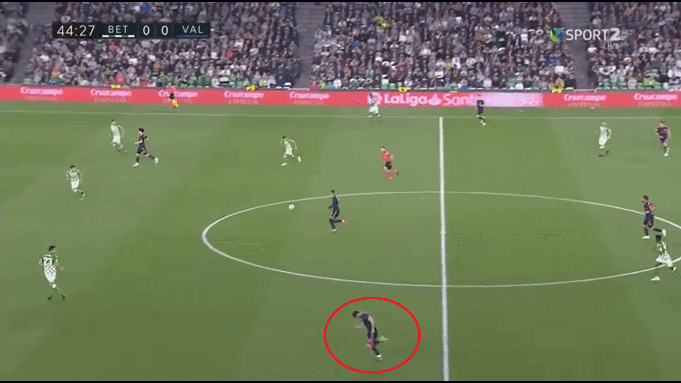 Tactical analysis Real Betis Valencia La Liga