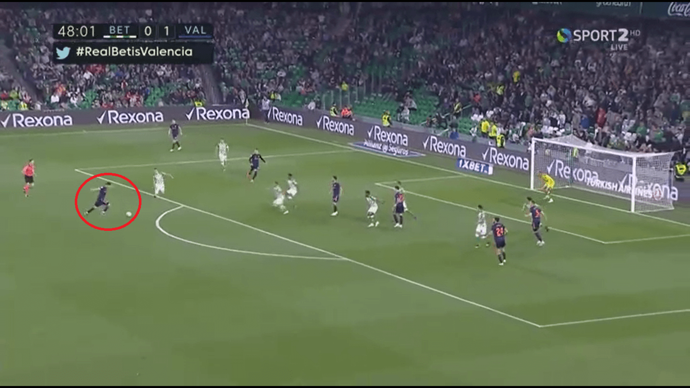 Tactical analysis Real Betis Valencia La Liga