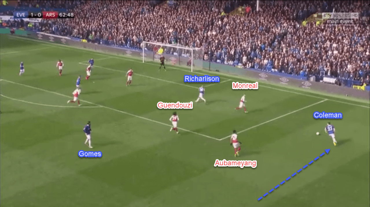 Everton Arsenal Premier League tactical analysis