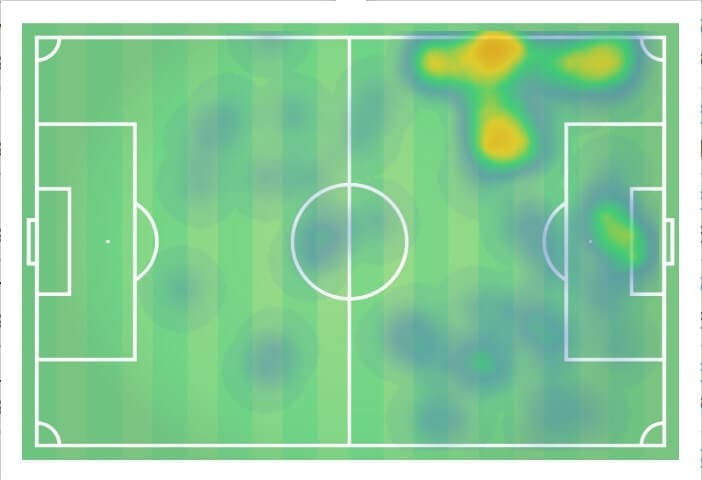 Champions League 2018/19: Juventus vs Ajax Tactical Analysis Preview