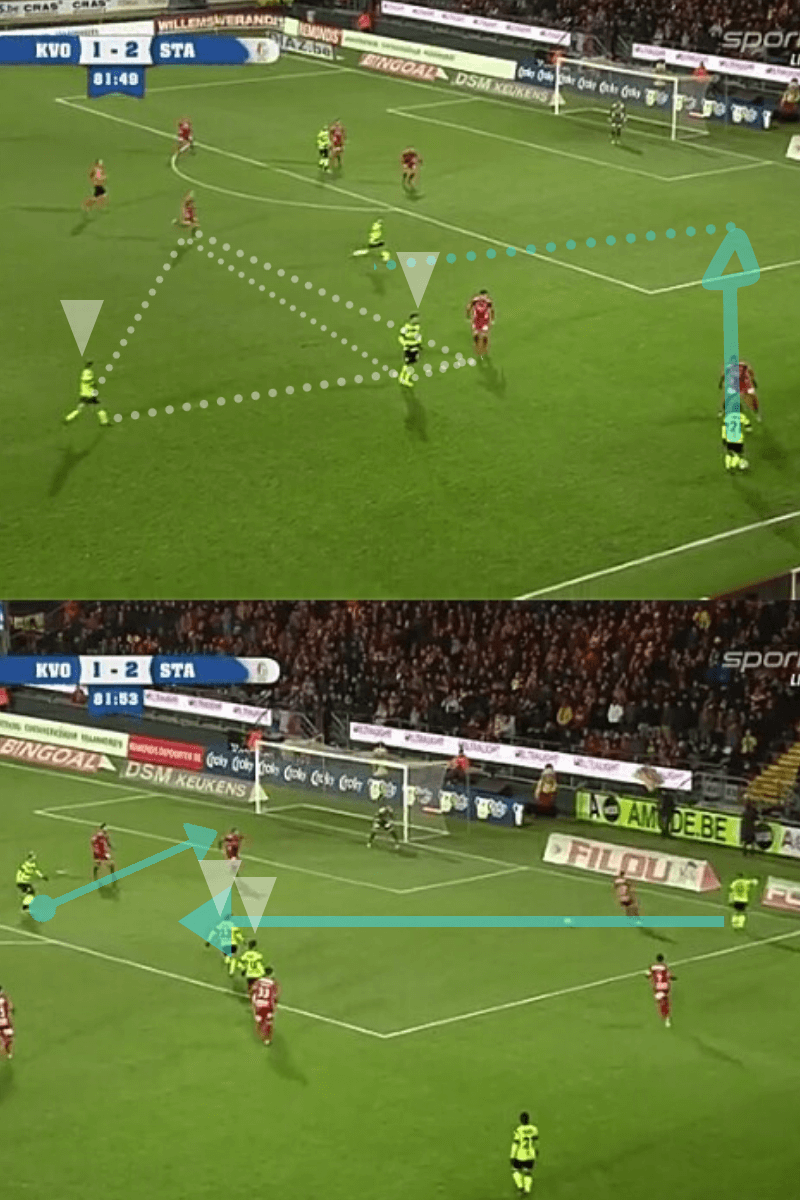 Răzvan Marin Standard Liège Tactical Analysis Statistics