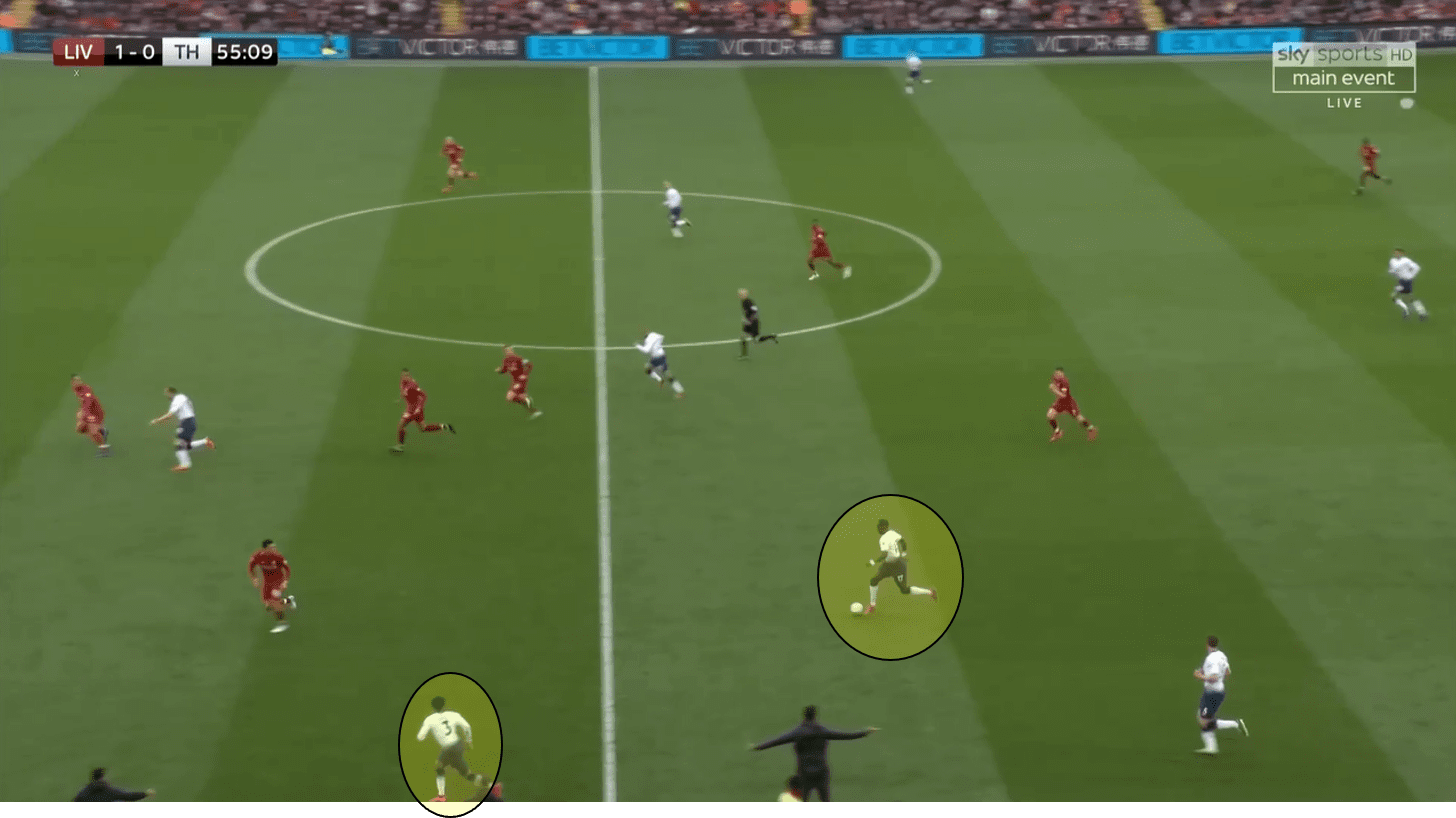 Liverpool Tottenham Premier League tactical analysis