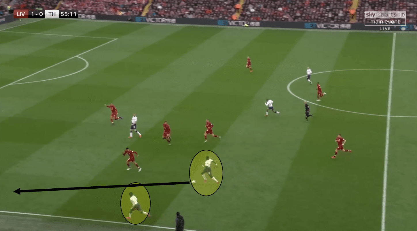 Liverpool Tottenham Premier League tactical analysis