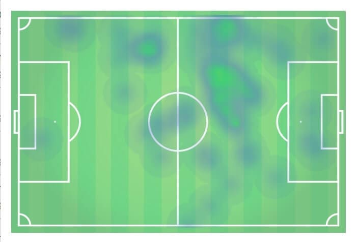 Champions League 2018/19: Juventus vs Ajax Tactical Analysis Preview