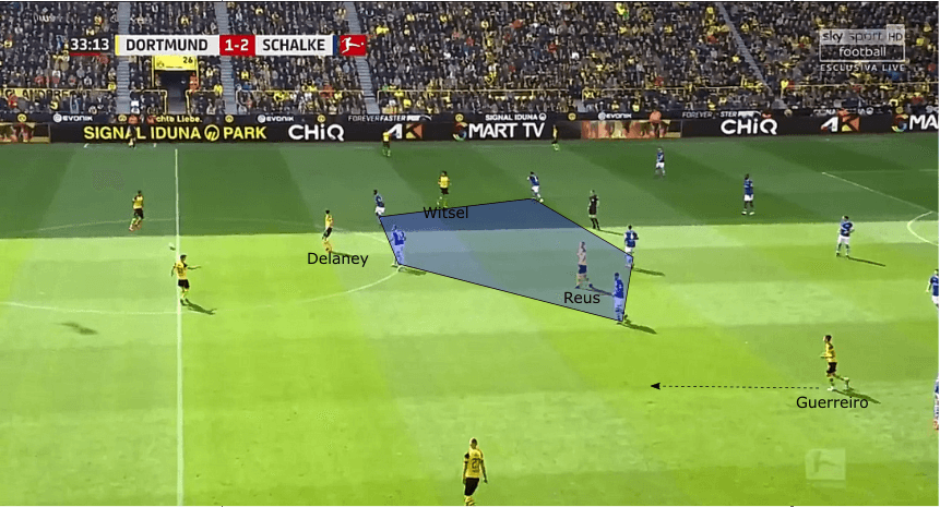 Bundesliga 2018/19 tactical analysis statistics: Dortmund vs Schalke