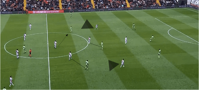 la liga rayo vallecano real betis tactical analysis statistics