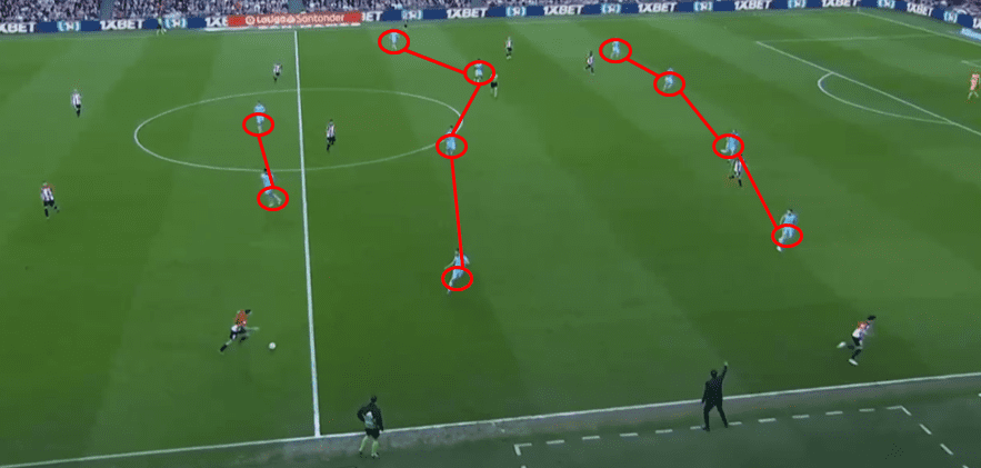 Barcelona Atletico Madrid tactical preview analysis