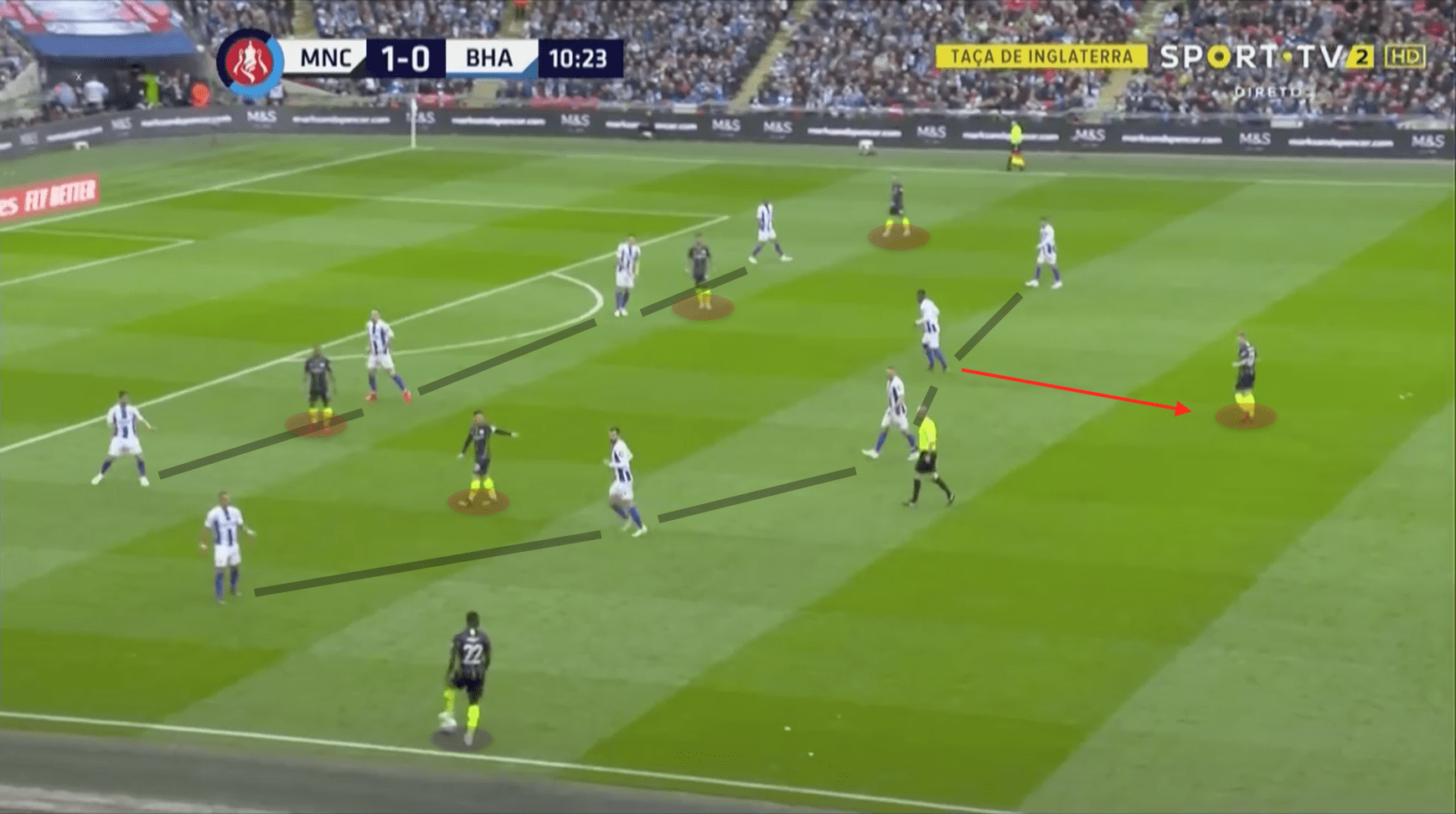 Manchester City Brighton FA Cup Tactical Analysis