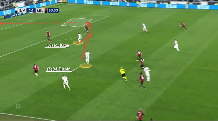 Champions League 2018/19: Juventus vs Ajax Tactical Analysis Preview