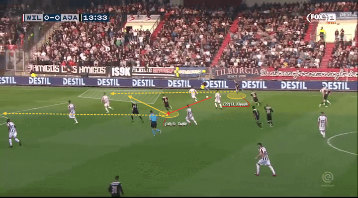 Ajax Juventus Champions League tactical preview analysis