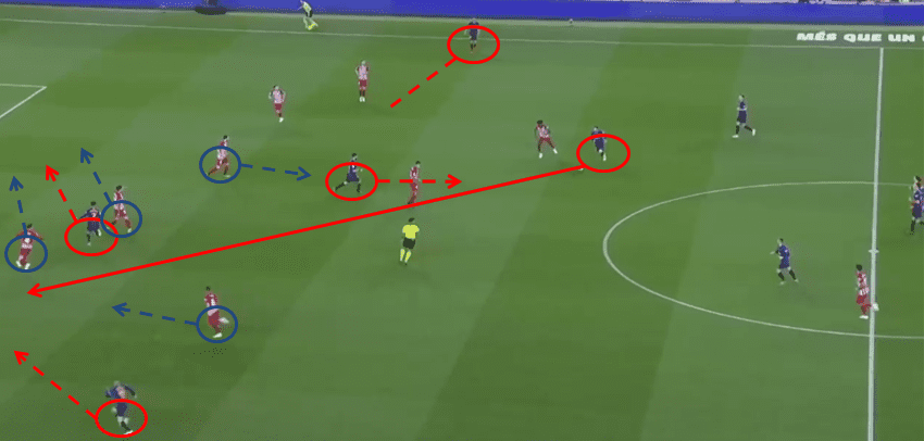 Barcelona Ateltico Madrid La Liga tactical analysis