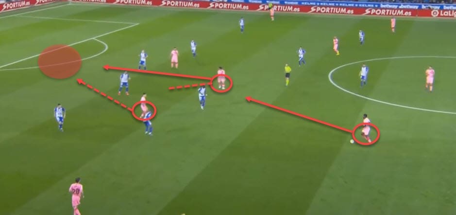 Tactical analysis Deportivo Alaves Barcelona La Liga