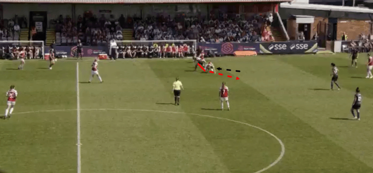 Arsenal Women Everton Ladies FAWSL Tactical Analysis