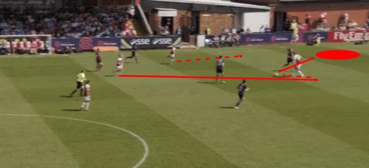 Arsenal Women Everton Ladies FAWSL Tactical Analysis